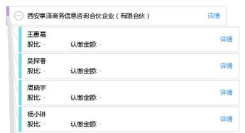 西安享澤商務信息咨詢合伙企業（有限合伙）企業信息咨詢深度解析