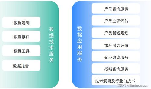 一二三類(lèi)醫(yī)療器械信息查詢與管理工具實(shí)用指南 從業(yè)者必讀的企業(yè)信息檢索策略